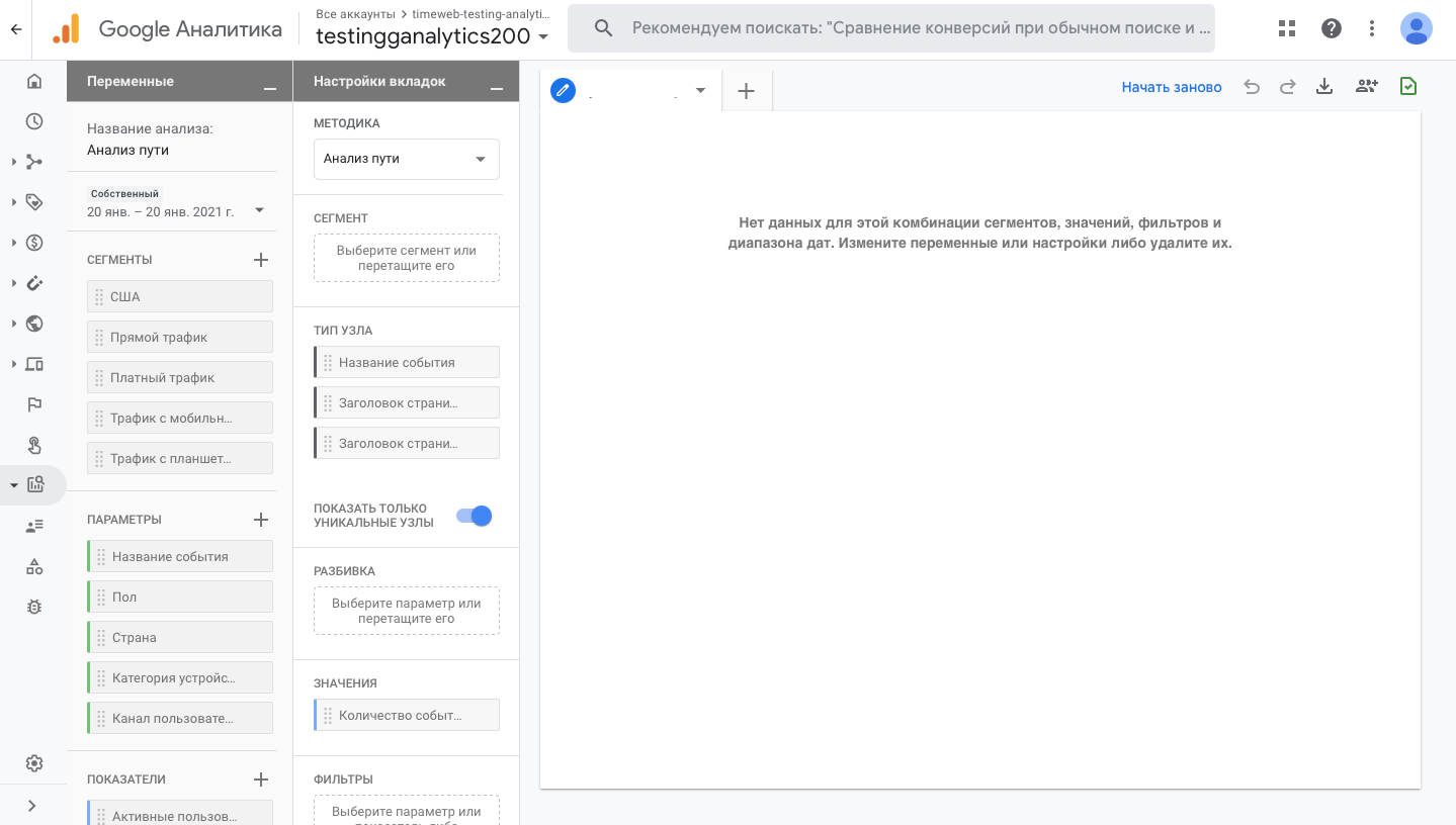 Меню Анализ в Google Analytics