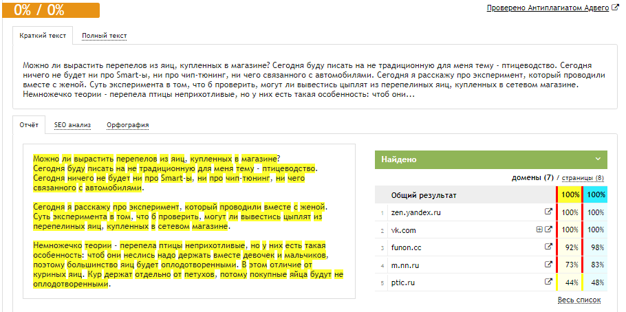 Как определить уникальность текста