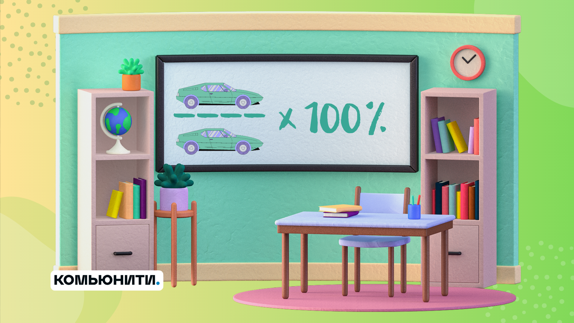 Формула вычисления КПИ