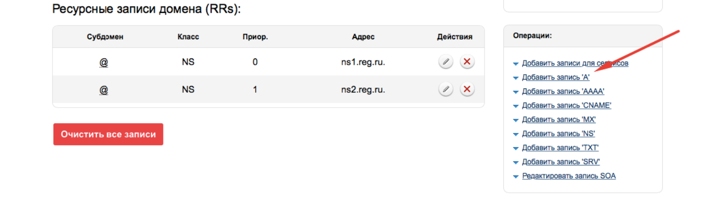 Какие бывают ресурсные записи для домена