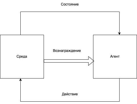 Image2