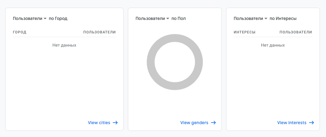 Демографические показатели в GA