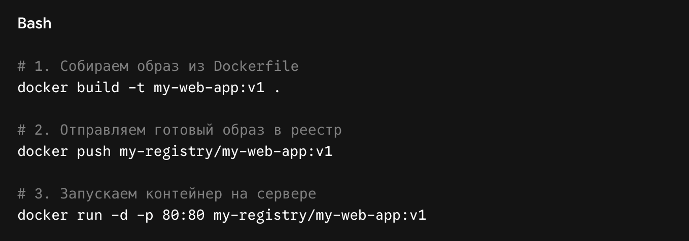 Шаг 2: Сборка и публикация.