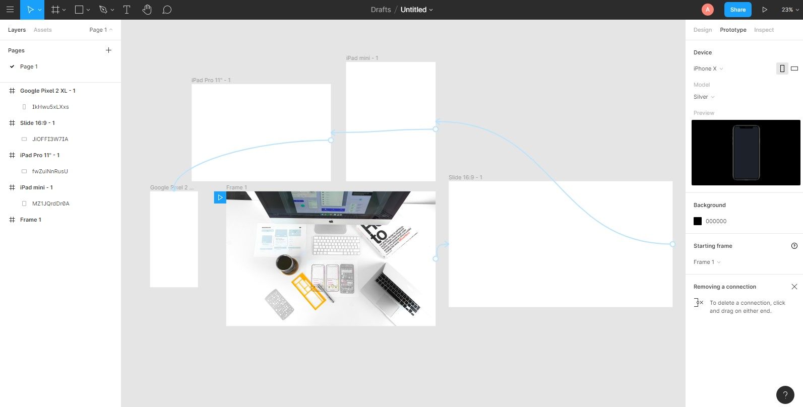 Что такое Figma и как им пользоваться