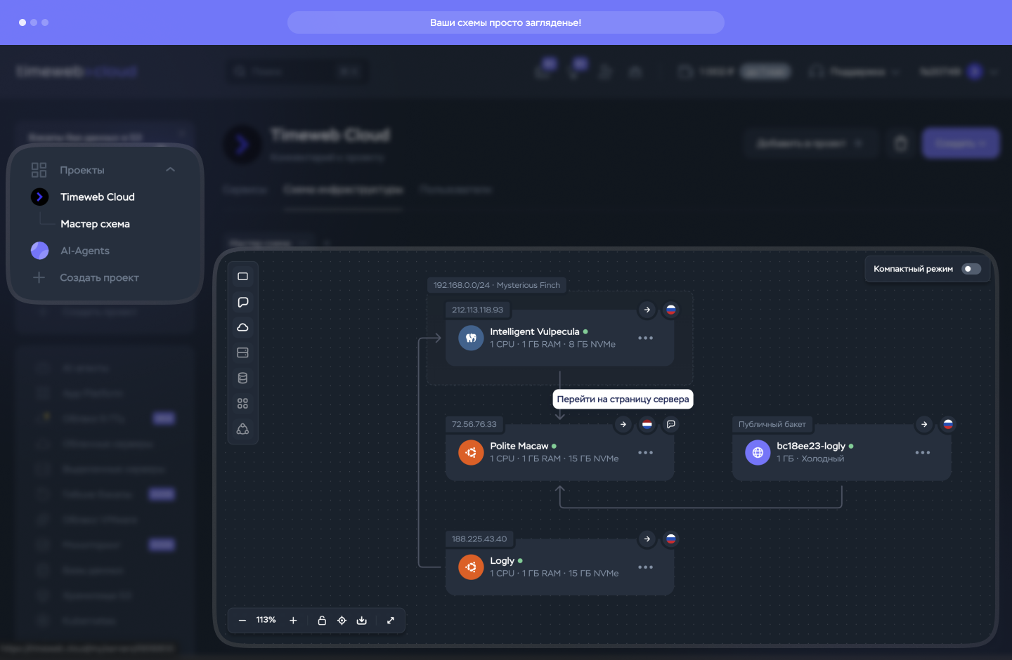 Схема инфраструктуры
