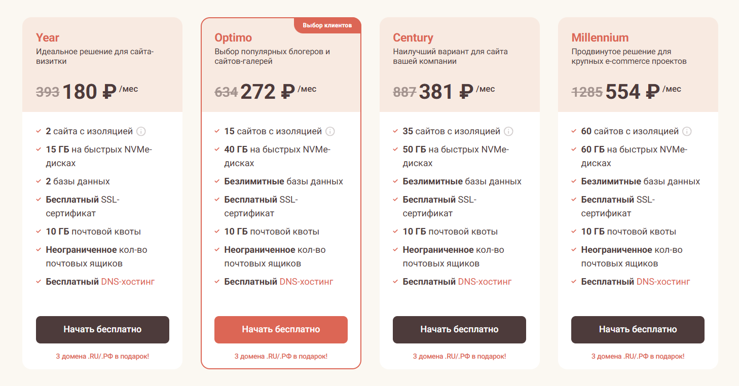 Хостинг Для Сайта Купить Виртуальный Хостинг С Поддержкой 24 7 2026 08 28 16 16