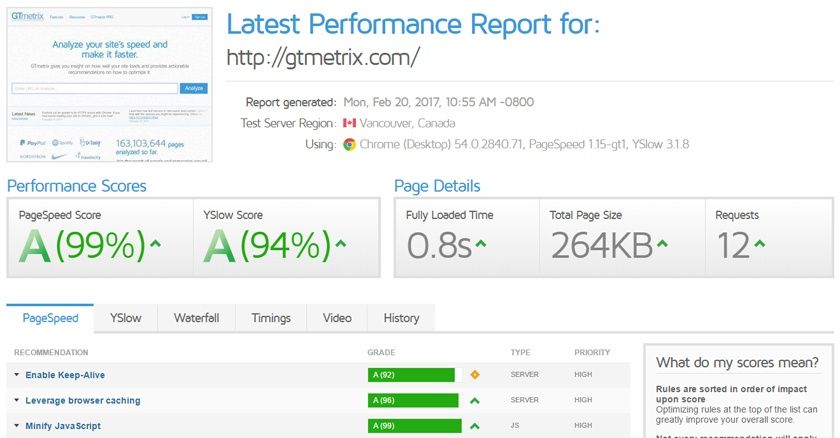 Как оптимизировать использование CPU 