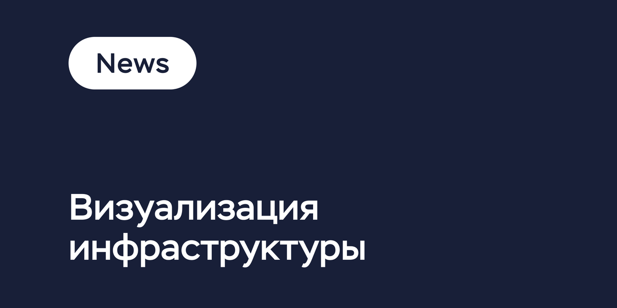 Визуализация инфраструктуры в Timeweb Cloud
