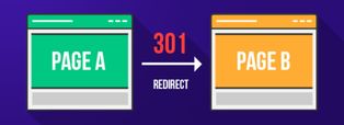Image - Что такое 301 редирект и как его настроить