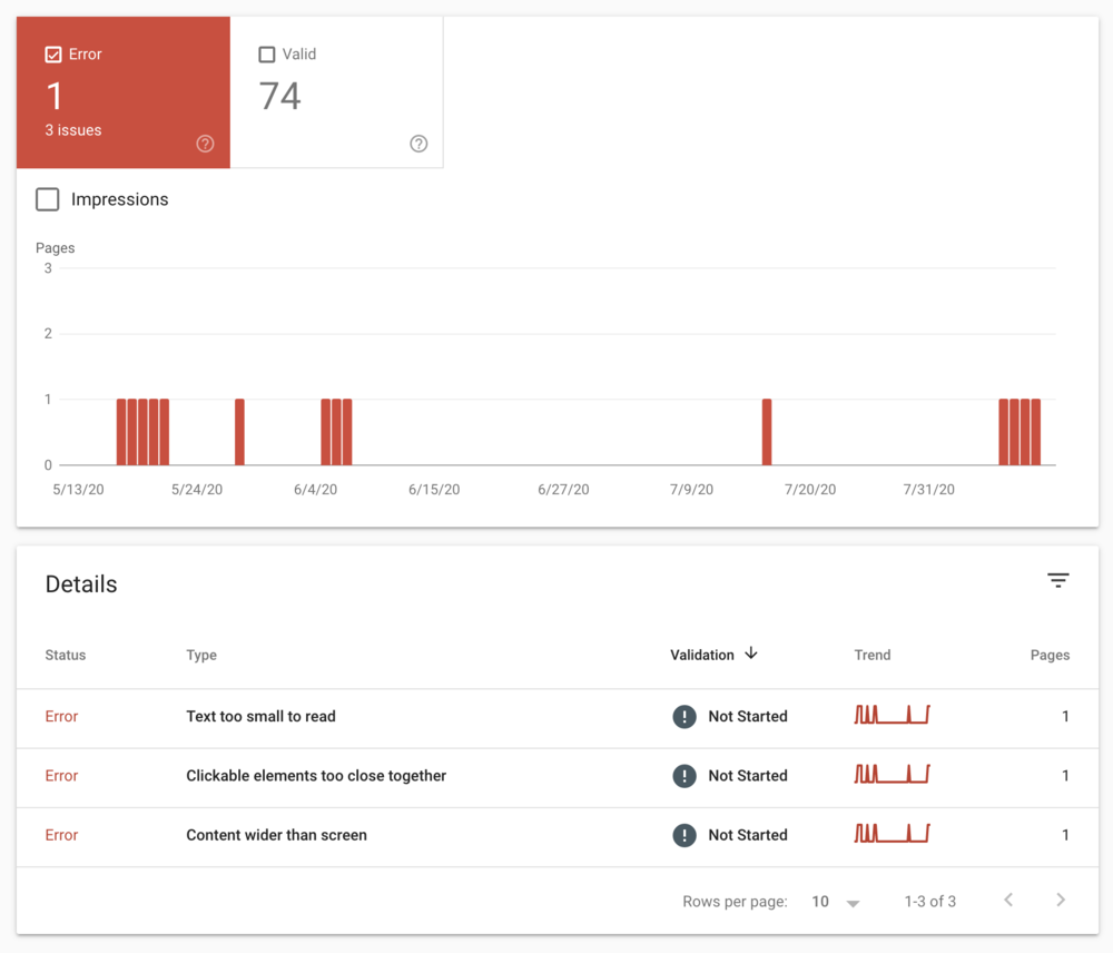 Настройка адаптивности в GSC