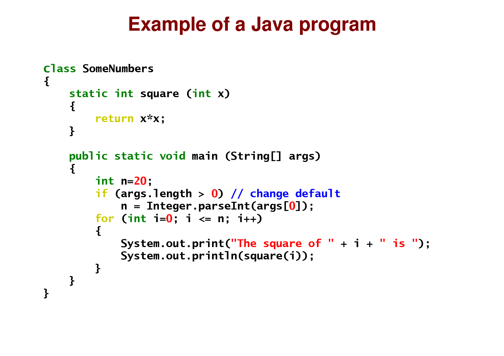 Синтаксис Java