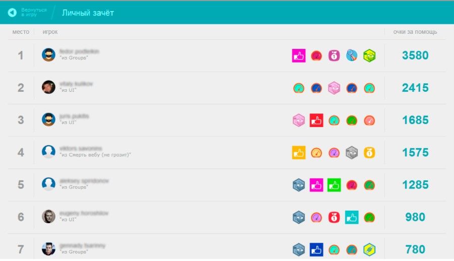 Баги в Одноклассниках