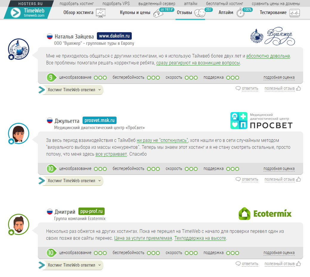 Отзывы пользователей о хостинг-провайдере Timeweb