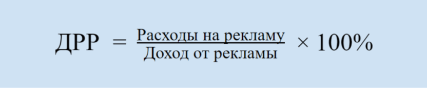 Формула расчета ДРР