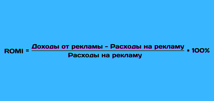 Сравнение ROMI и ROAS, способы расчета