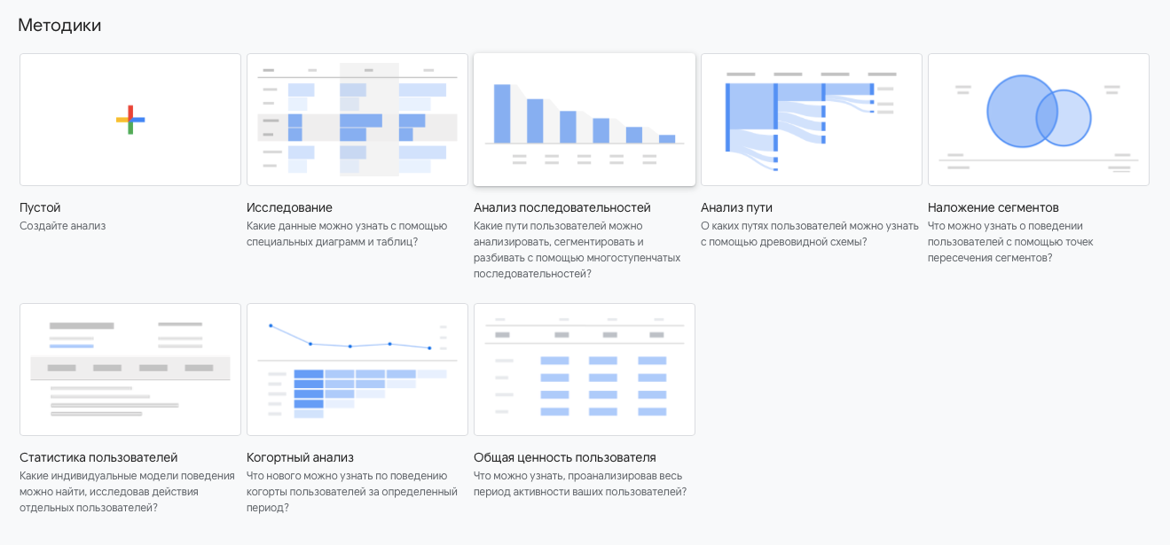 Шаблоны для анализа в GA