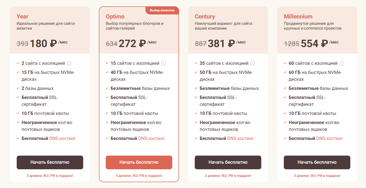 Хостинг Для Сайта Купить Виртуальный Хостинг С Поддержкой 24 7 2026 08 26 11 55