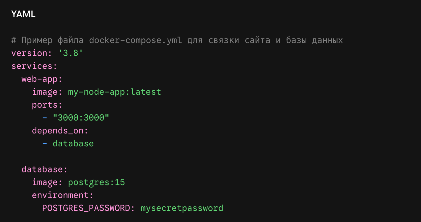 Docker Compose