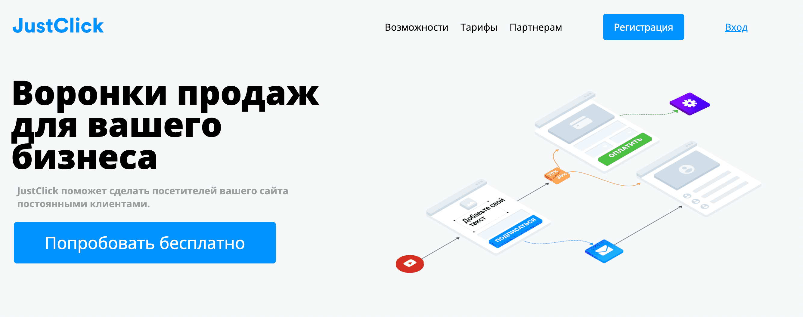 Создание воронок продаж - JustClick