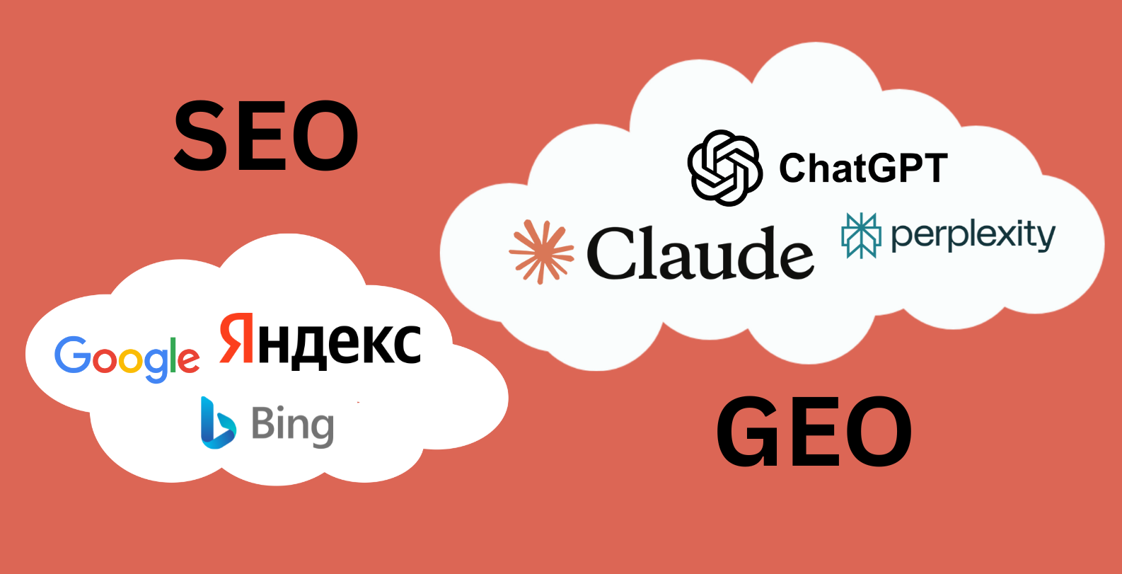 Сравнение SEO и GEO поисковиков