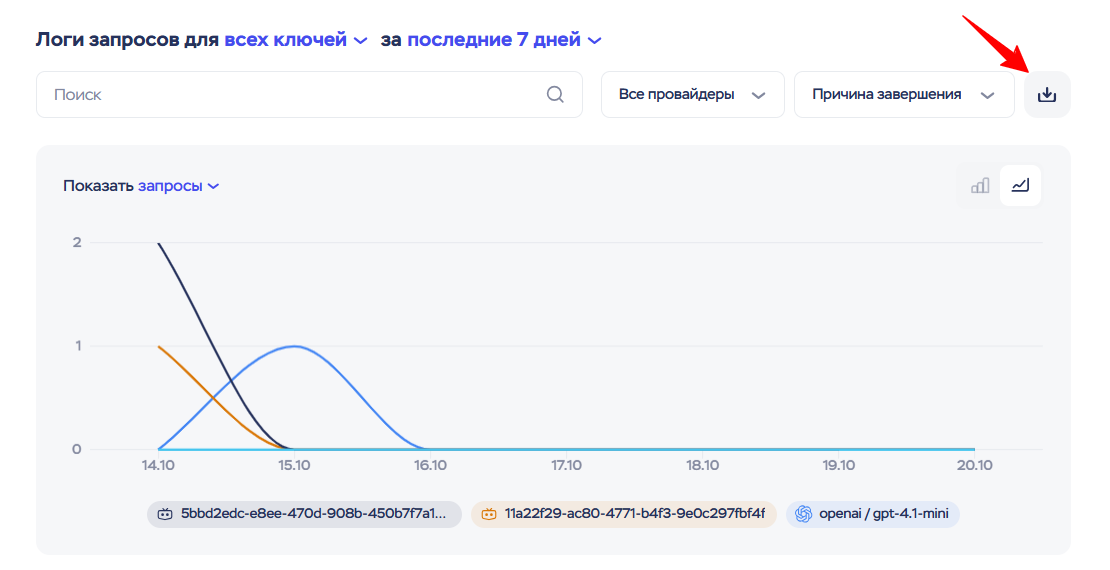 Ии Сервисы 2026 10 20 13 59