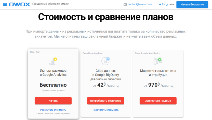 Система сквозной аналитики OWOX для работы с большими данными