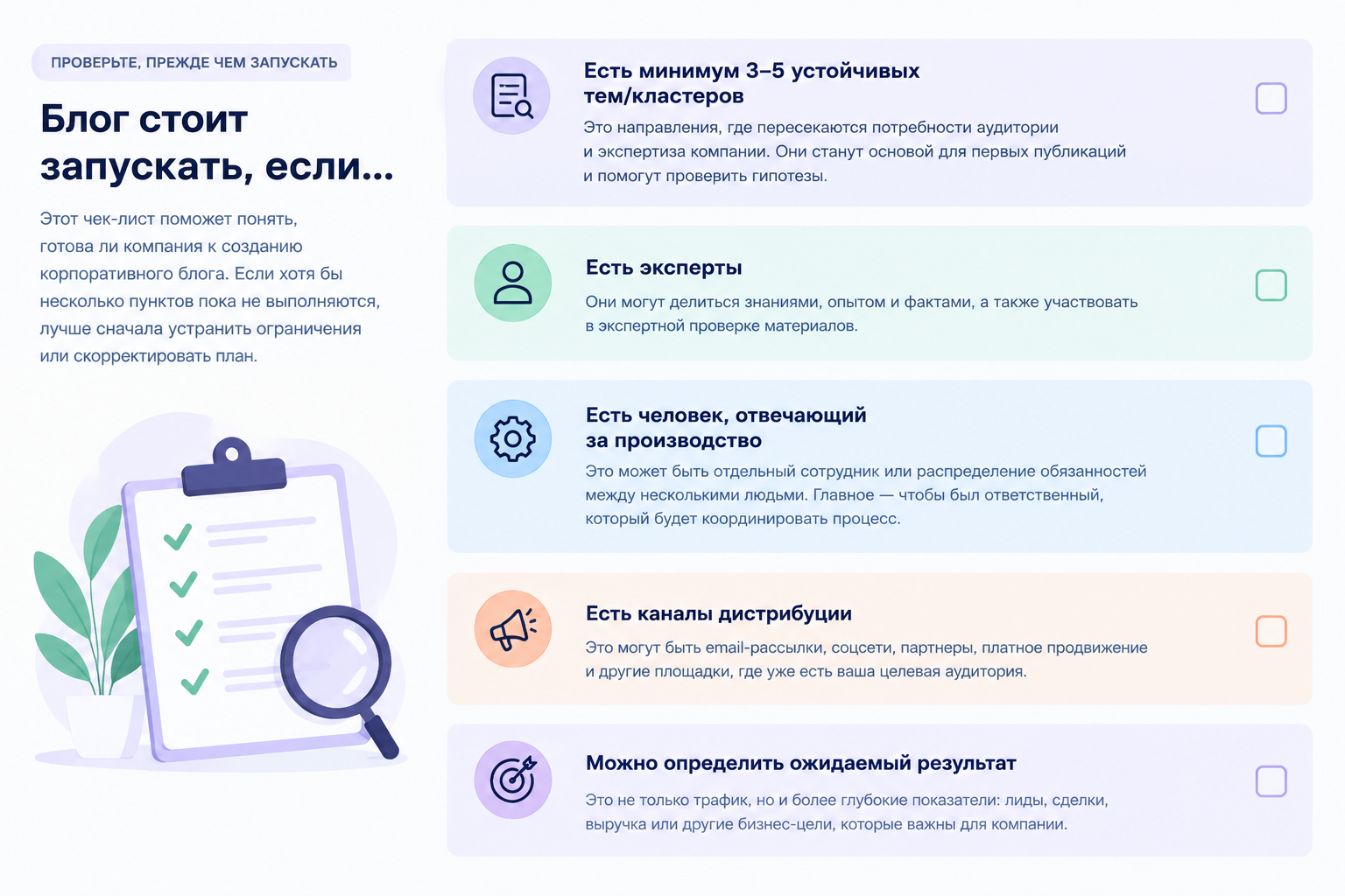 Чек-лист Нужен ли блог компании