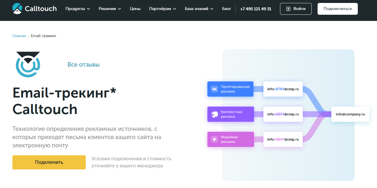 Calltouch