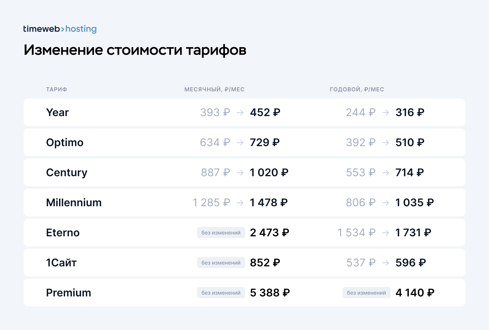 Главная картинка