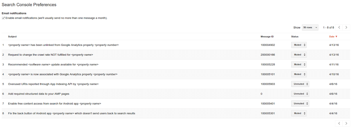 Оповещения в GSC