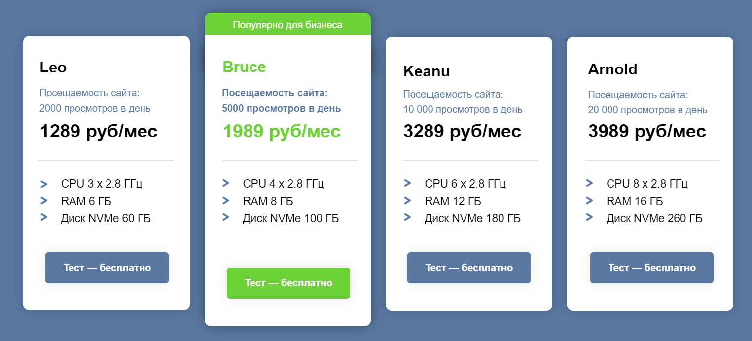 VDS с панелью хостинга